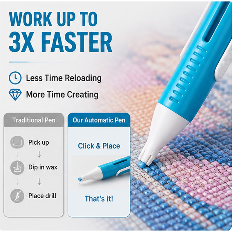 Diamond Painting Kit - موزع خرز تلقائي للرسم بالألماس مقاس